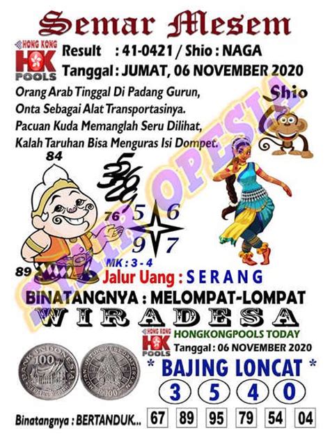 Rtp slot terlengkap hari ini. Syair batik hk hari.