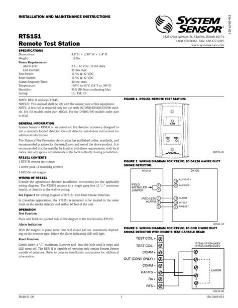 Rts151 Wiring Diagram Ecoced