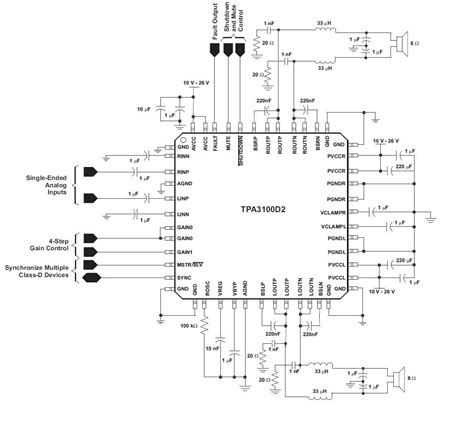 Rts5420 datasheet.  Chapter 4. .  View results and find realtek rts5420 contro...