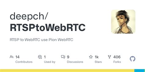 Rtsptowebrtc docker server github.  RTSP to WebRTC use Pion WebRTC.  If you are using ...