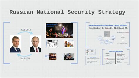 Ru Nss Russian National Security Strategy 31Dec2015