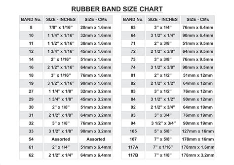 Rubber band size guide. Rubber Band Size Chart How to Measure a Rubber...