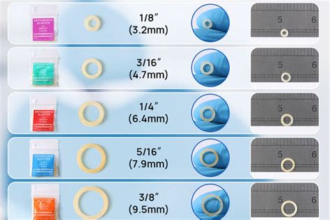 Rubber band sizes braces.  Learn about their purpose, Understanding the different types of ...