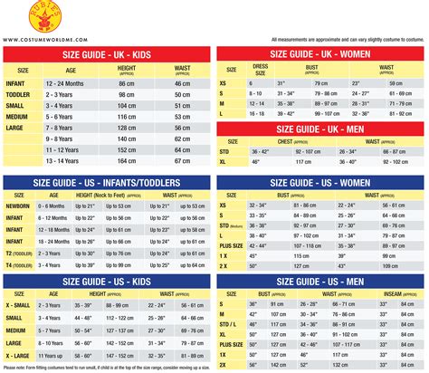 Rubies Costumes Size Chart Kids