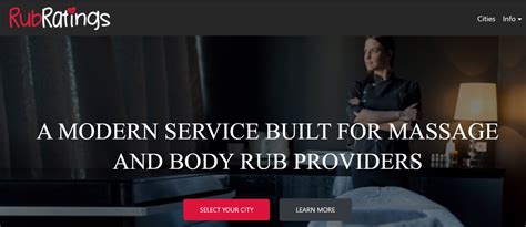 Most Rubratings providers moved to RubMD. Rubratings is actually back but there are no independents on there anymore. Rubrankings is another decent alternative..