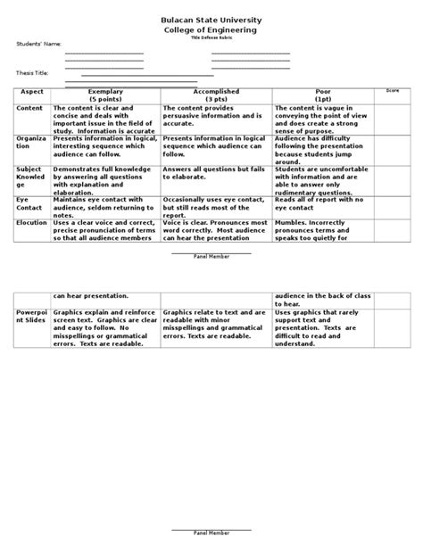 Rubrics For Thesis Title Defense Fast Service