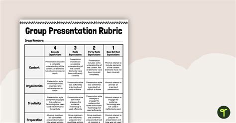 Rubrics for output presentation.  Create beautiful art using stable diffu...