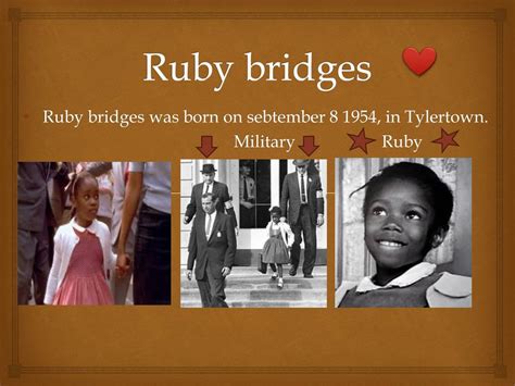 Ruby Bridges PowerPoint & Google Slides Presentation