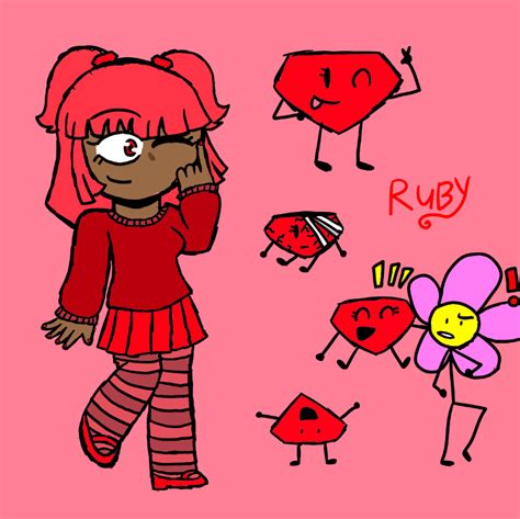 Ruby R Onlyfans Leak