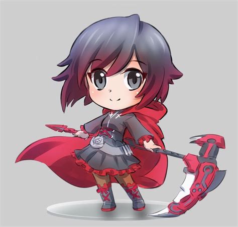 Ruby Rose/Quotes/RWBY Chibi RWBY Wiki Fandom