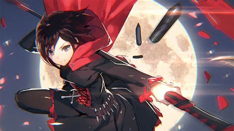 Ruby Rose RWBY: The Ultimate Guide to Mastering the Scarlet Huntress