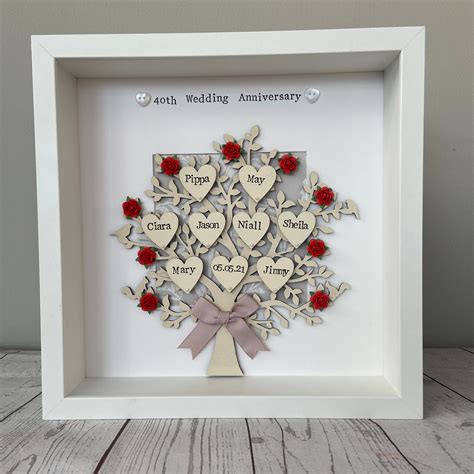 Ruby Wedding Anniversary Gifts For Parents
