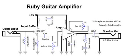 Ruby amp.  The Ruby Amp is a LM386 IC based amp and can be built to fi...