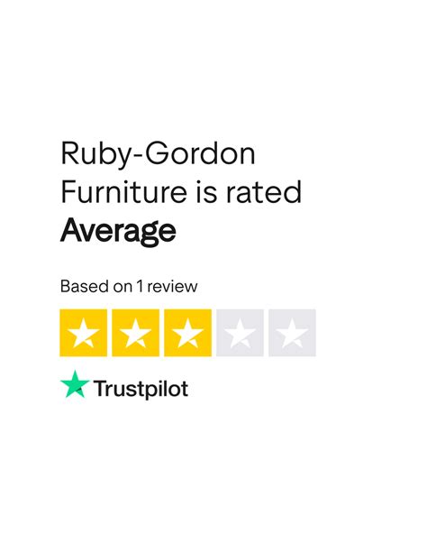 Rubygordon Onlyfans Leaked [CLIP] 145 Videos