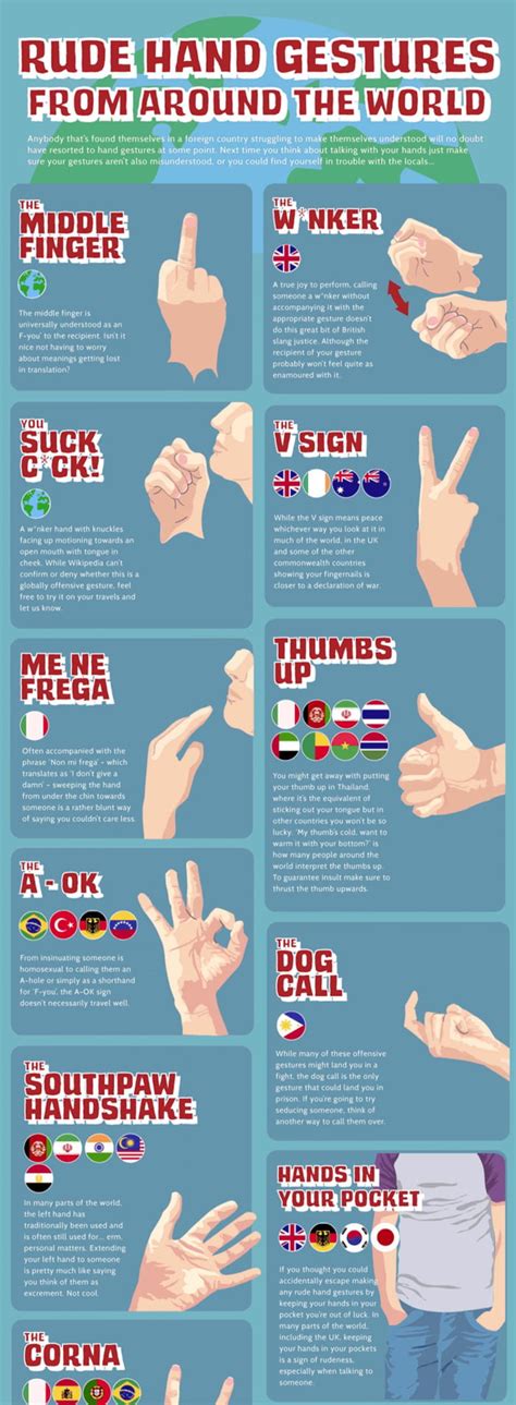 Rude hand gestures of the world a guide to offending. - Comand ntg 2 5 technical manual.