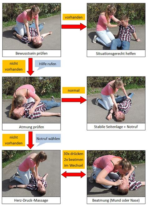 
Rufe sofort den Notruf