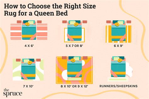 Rug size for queen bed. Medium Rugs: 4’ x 6’ and 5’ x 8’. Best for: Separating spaces; entryways; layering over large rugs. Large Rugs: 8’ x 10’ and 10’ x 13’. Best for: Centering a room; layering under medium rugs. Narrow down your search for the perfect rectangle rug by choosing from three categories of rug sizes: Small Rugs, Medium Rugs and Large ... 