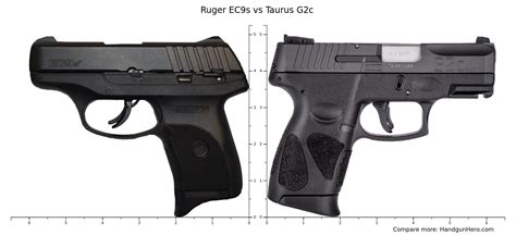 Ruger ec9s vs taurus g2c. The EC9S compact 9mm semi-automatic pistol is no exception. The Ruger EC9S was introduced at Shotshow in 2018 and touted as the next logical evolution of the Ruger LC9 design. The EC9S is slightly larger and slightly heavier than the LC9. The trigger pull is better and the overall feel of the gun seems more comfortable for a lightweight small ... 