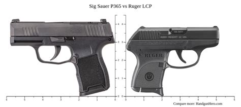 Ruger lcp max vs sig p365. Yes, the P365 is larger, but I was carrying the LCP max in pocket with the 12 round mag with no sweat. Not sure I can pocket the Sig but for sure can carry IWB no problem. These double stack 380's are a game changer. I have a Sig P232 and multiple Berettas (70s, Pico, etc) in addition to the LCP Max. 
