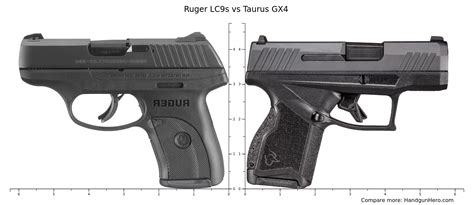 Initial range review of Ruger's newest micro 9 offering ve