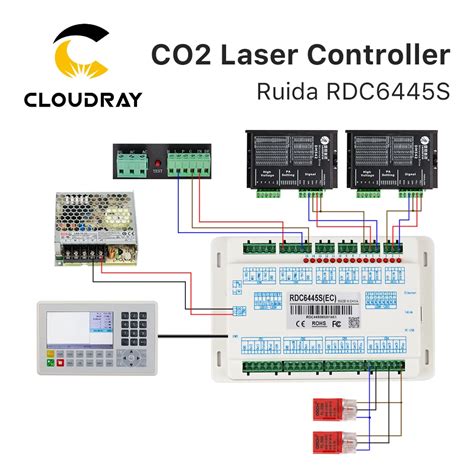 Ruida laser controller.  Support dual-station, support automatic laser power a...