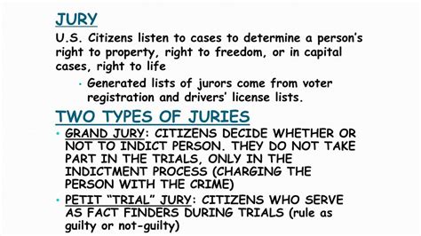 Rule 7.01 (FRCP 47, FRCRP 6) Jurors and Juries. (A) Jury Lists.