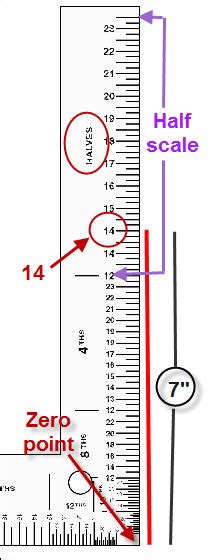 Ruler Cheat Sheet Cheat Dumper