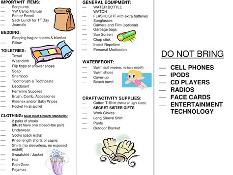 Rules, Packing List & Directions - FloydFest 2024~Forever