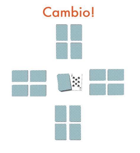 Rules Cambio Card Game