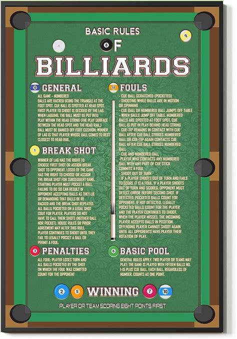 Rules For Billiards And Pool