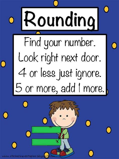 Rules for RoundingPoster I made for Math Lab! Teaching Pinterest