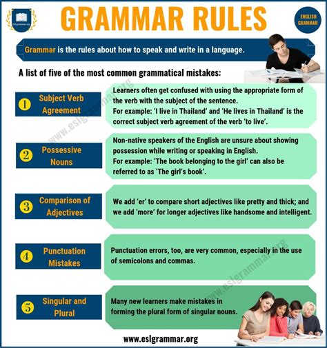 Rules in grammar and correct usage
