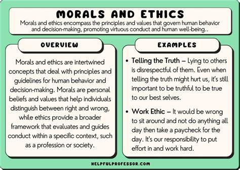 Rules or Consequences? The Role of Ethical Mind-Sets in Moral