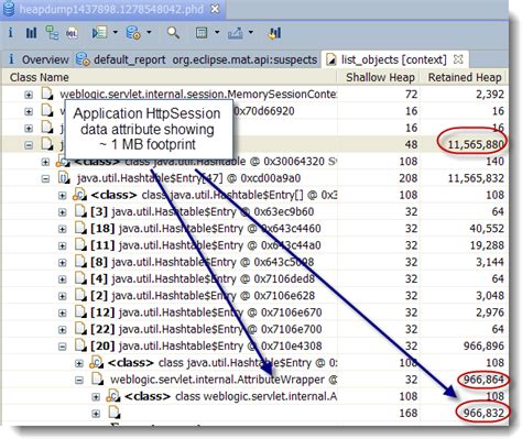 Rules or guidelines for setting the heap size for java server