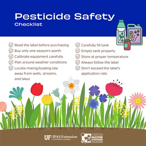 Rules regarding neighbors Pesticide use - Gardening discussion