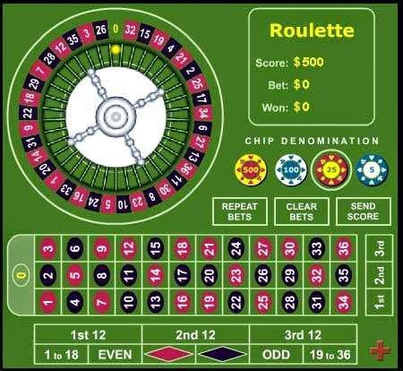 jocuri casino gratis ruleta