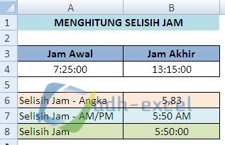 Rumus Pengurangan Jam Di Excel