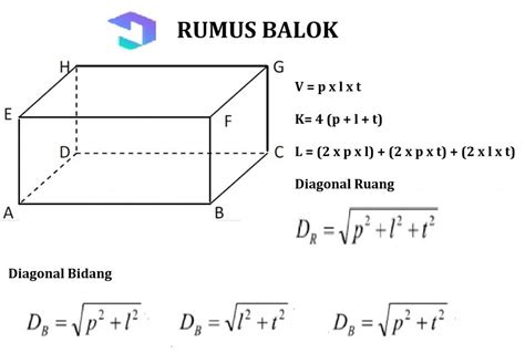 Rumus bangun ruang gabungan balok dan kubus. .  <a href=https://www.vol...
