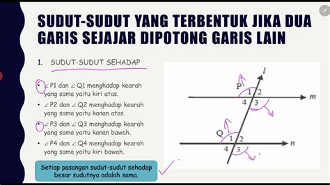 Resep jajanan jadul anak sd yang lezat dan mudah