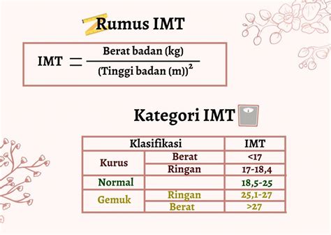 Chord lirik lagu haruskah berakhir