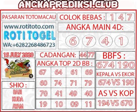 Rumus jitu togel taiwan pool. Yg punya rekening cimb niaga.