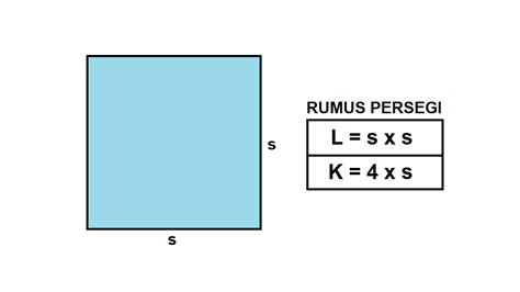 Rumus luas keliling persegi empat. .  <a href=http://artists-lab.ru/cpbc77/tn-general-sessions...