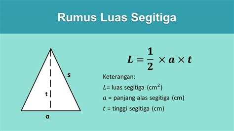 Rumus luas segitiga siku siku dan sama kaki.  Dalam bahas inggris, segit...