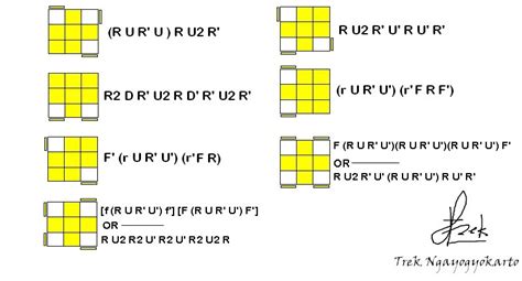 Rumus rubik 3x3 lantai 3.  Dilengkapi tutorial bergambar & video menyelesaikan rubik dari awal...