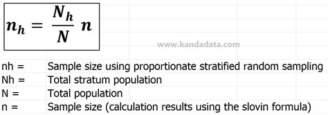 Rumus stratified random sampling.  Since the sampling is done independently How to...