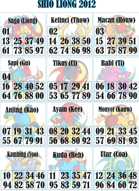 Rumus togel angka jitu togel. Sgp 2001 sampai 2021.