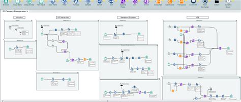 Run Alteryx Run: Using the Run Command to Automate Everything