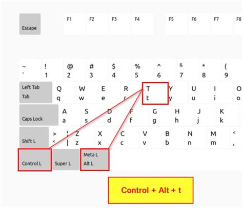 Run desktop file from terminal. desktop file Open your terminal or press Ctrl...
