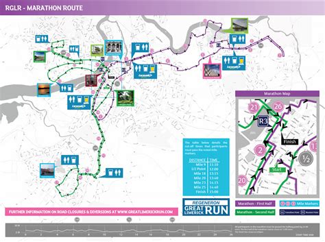 Run for Fun 2024 sees return of Limerick