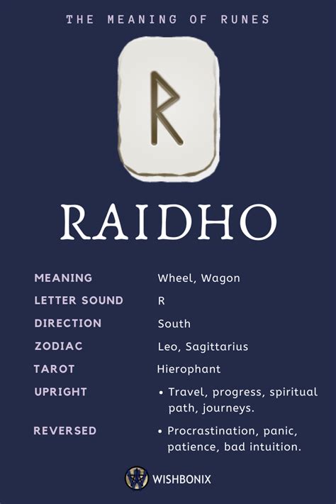 Rune Raidho symbol meaning. Norse Raidho rune mean …